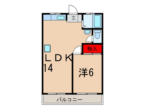 松栄スカイコ－ポの物件間取画像